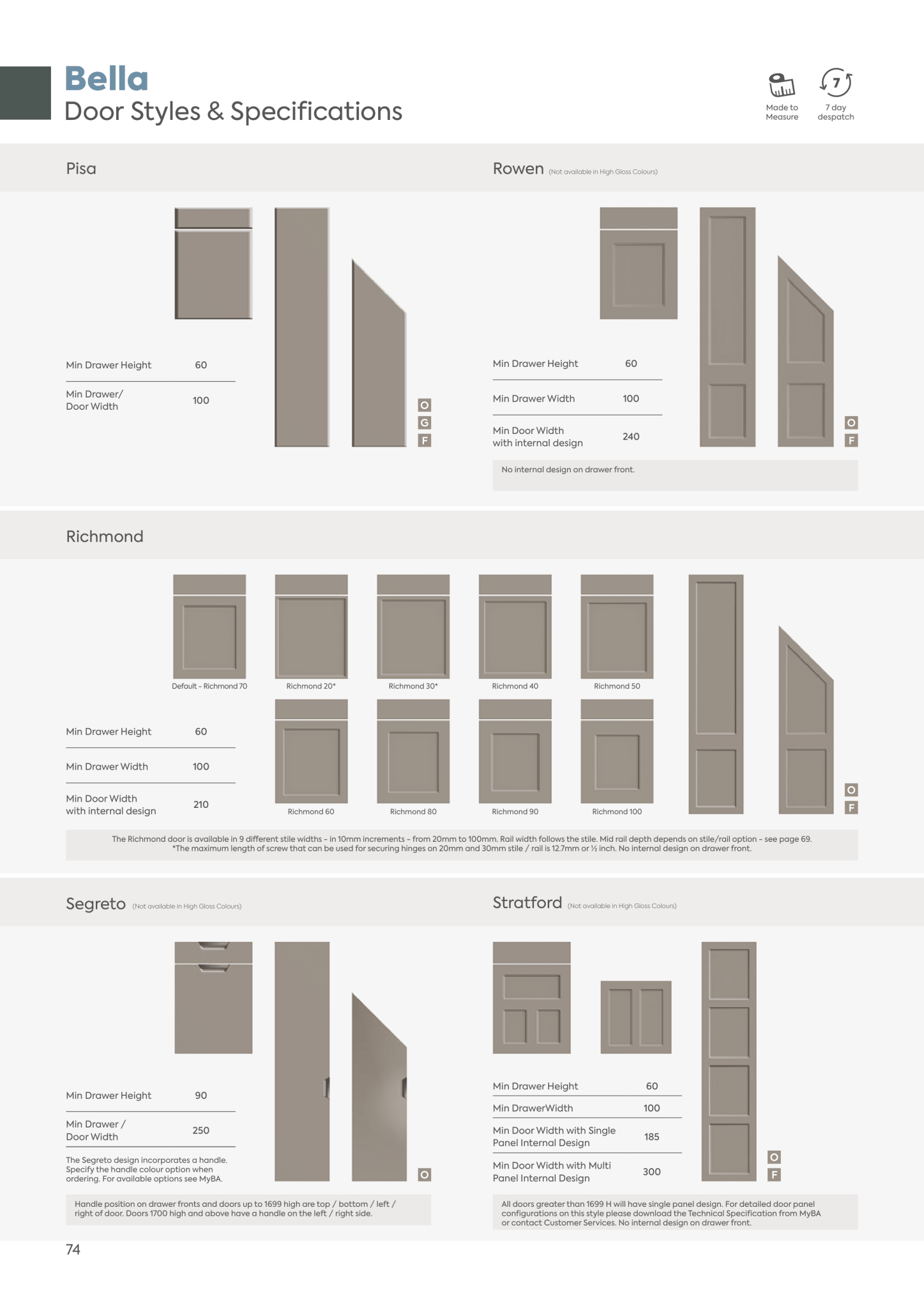 Bella door styles and specifications with various door designs on a white background.