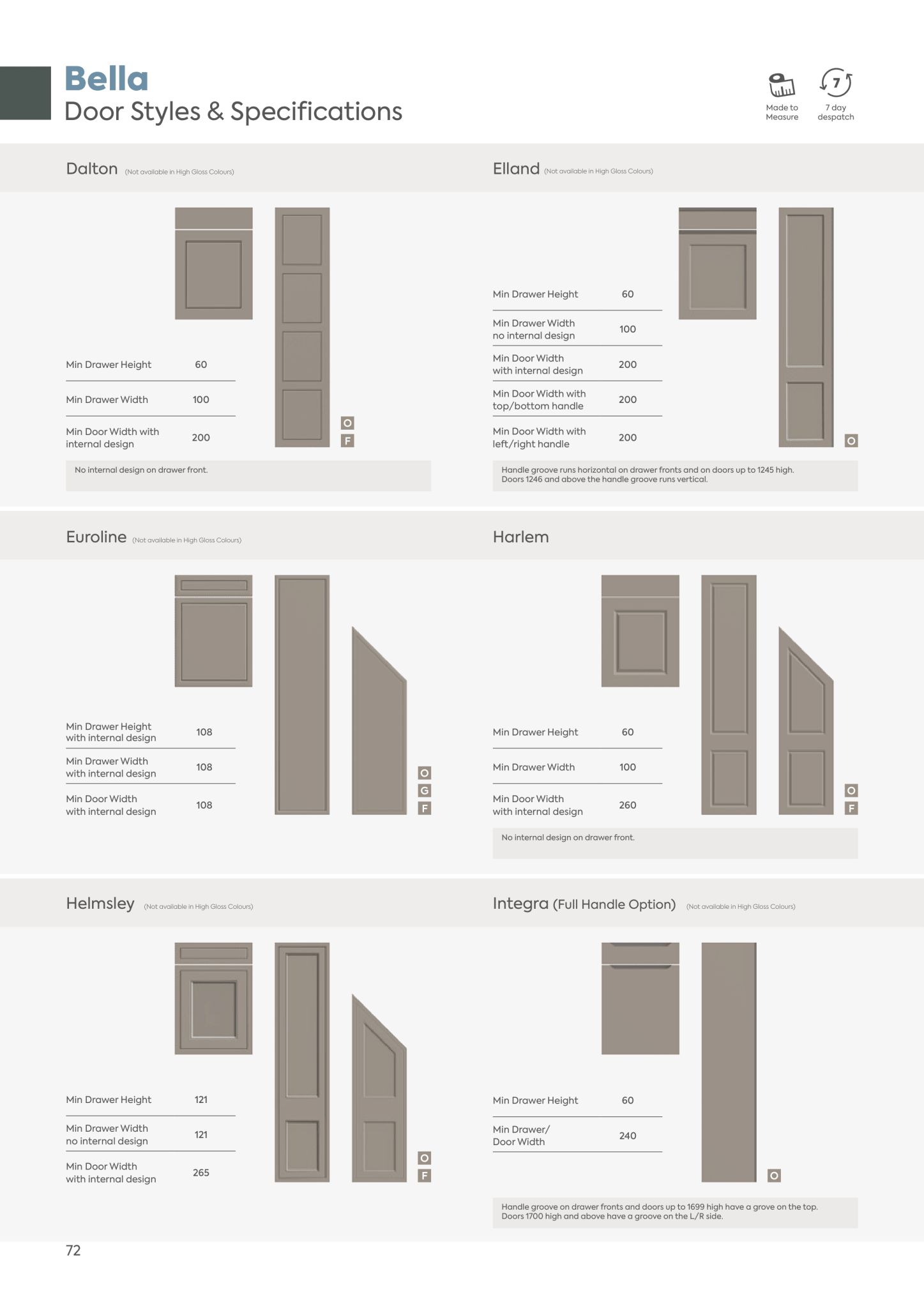 Bella door styles and specifications on a white background
