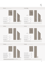 Product comparison chart of door designs labeled 'Buxton', 'Cambridge', 'Canton', 'Carriack', and 'Chester' on a white background.