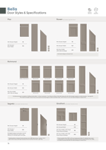 Bella door styles and specifications with various door designs on a white background.