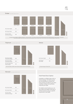 Sheet of bella door design options with various panel arrangements and dimensions.