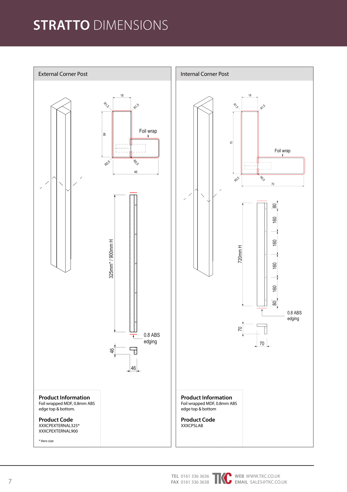 Container Corner Post Dimensions Grantham Square End Straight Cornice/Pelmet 3050x45x35